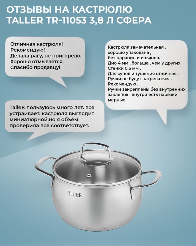 Отзывы о посуде TalleR: ваше мнение важно для нас