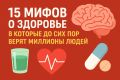 Распространенные мифы о здоровье, о которых стоит забыть