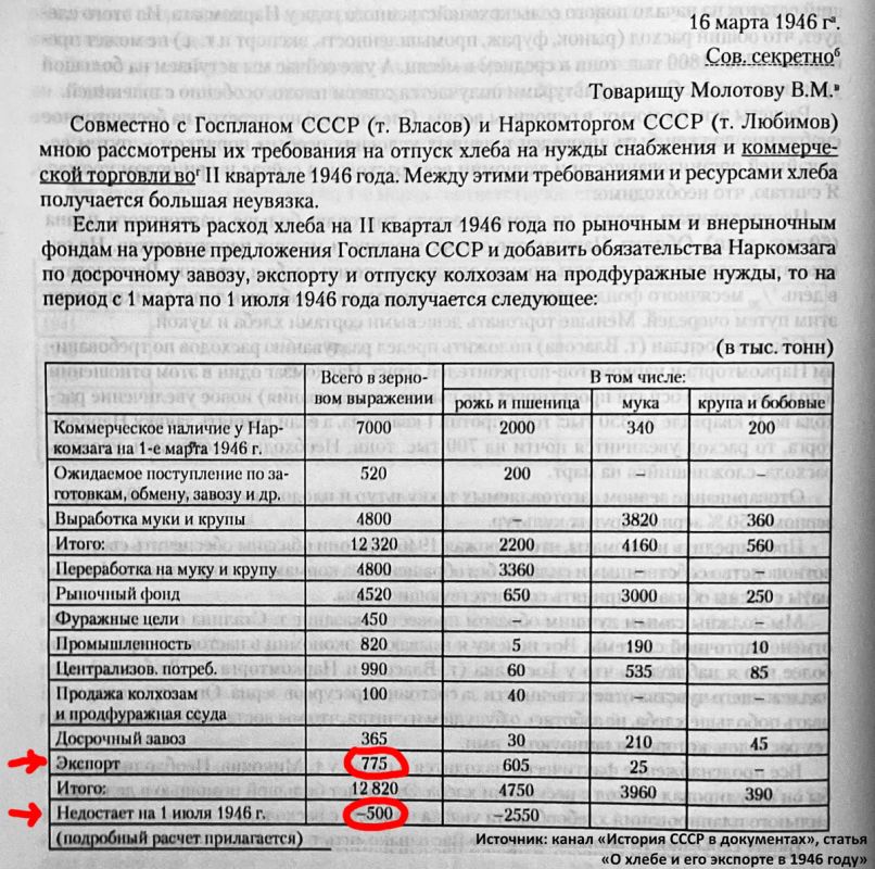 ��� ����� 1946�1947 ����� � ���� ���� ��������� ������ � �����������