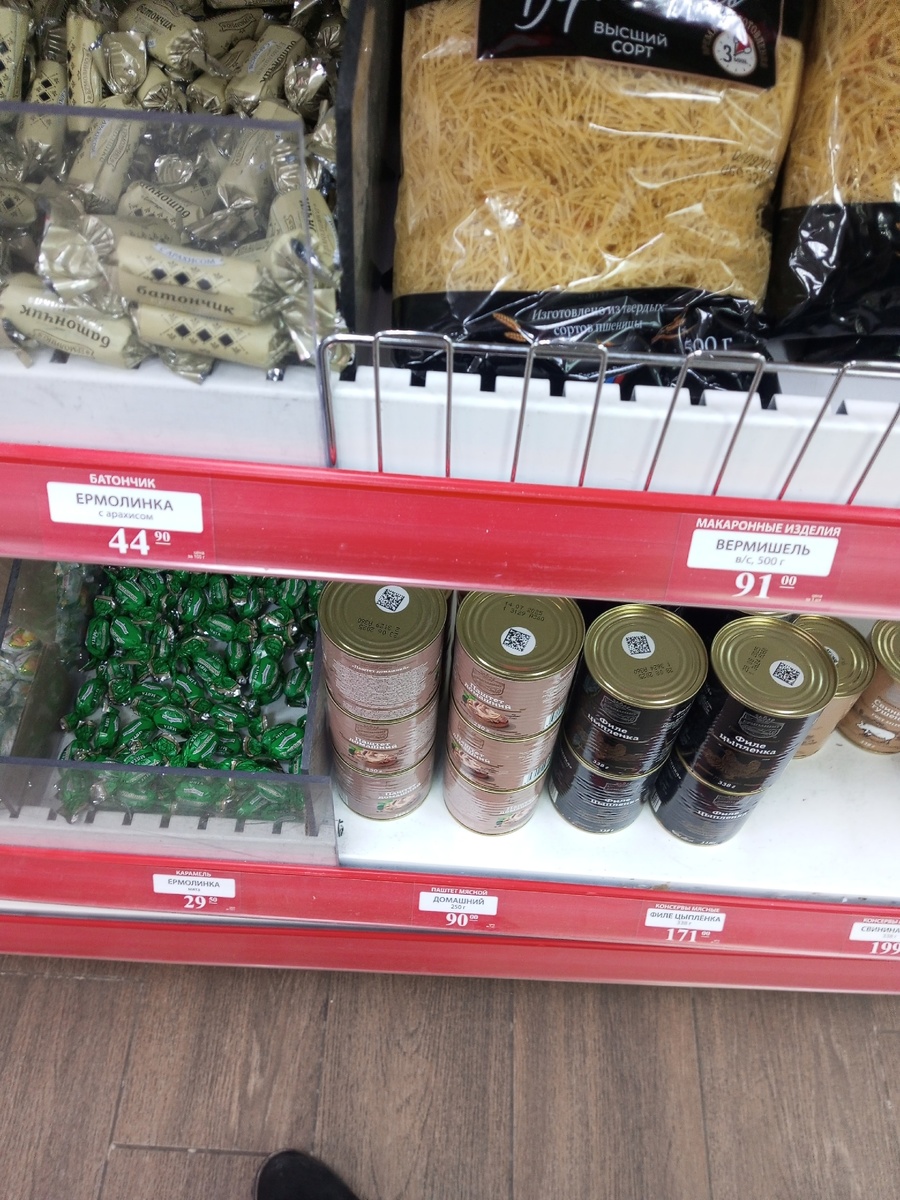 Неизведанные уголки магазинов: что нового в Ермолино?