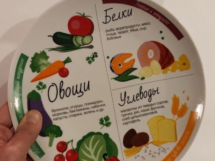 ����������� �������: ���������� ������ � ��� ��� ������� ����