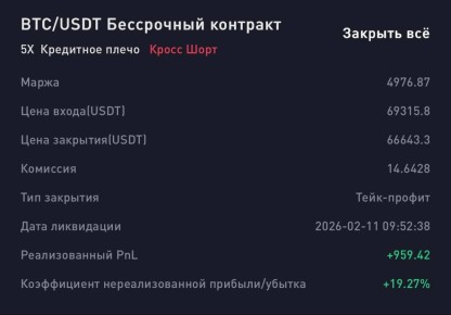 Новый тренд: как биткойн меняет правила игры на финансовом рынке
