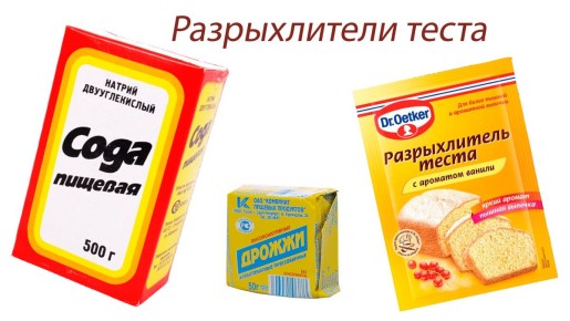 ��� ������������ ������ ����� ���������: ���� � �������